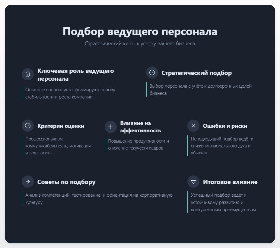 схема Подбор ведущего персонала