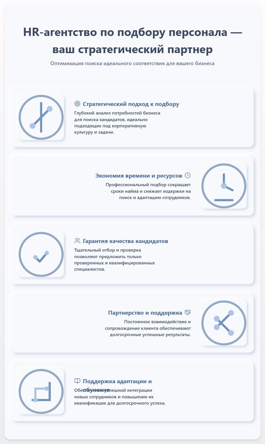 схема HR агентство по подбору персонала и кадров