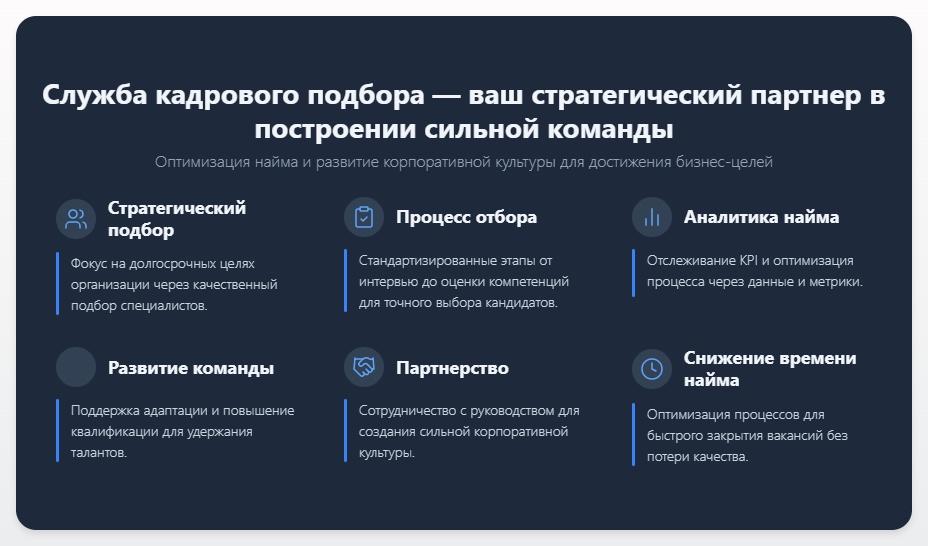 схема Служба кадрового подбора