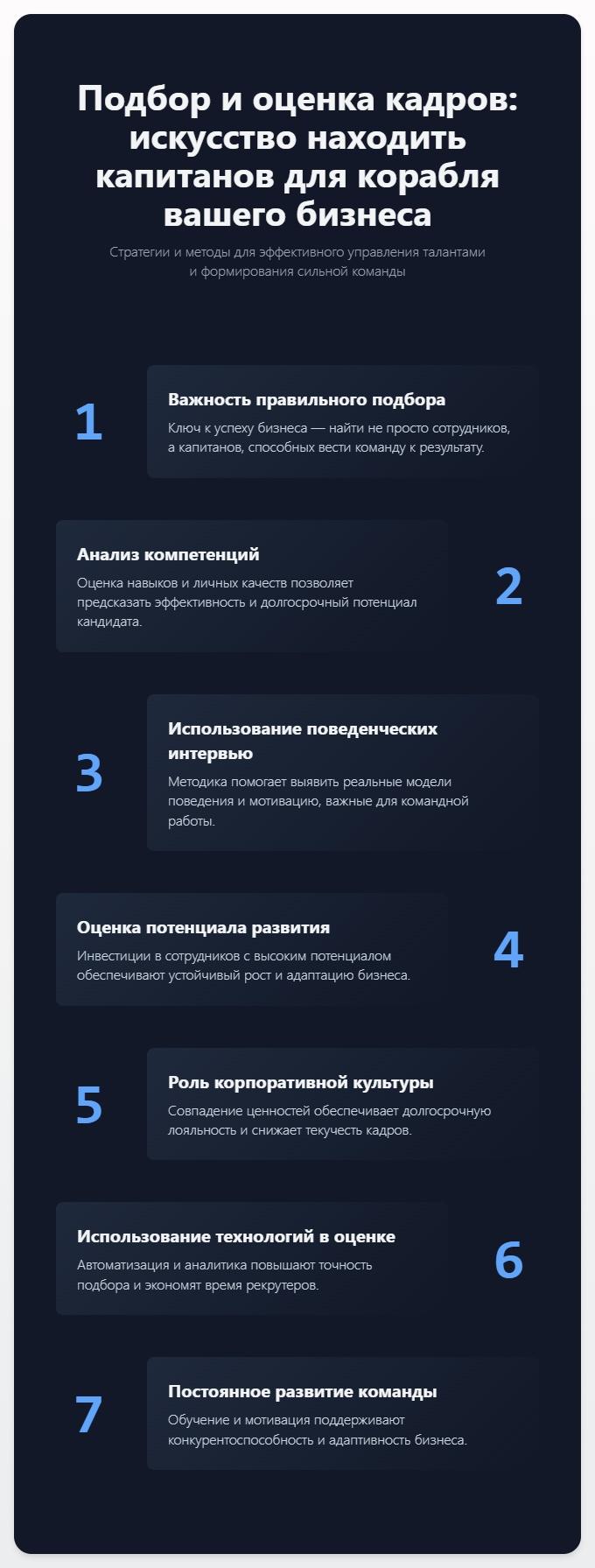 схема Подбор и оценка кадров управления