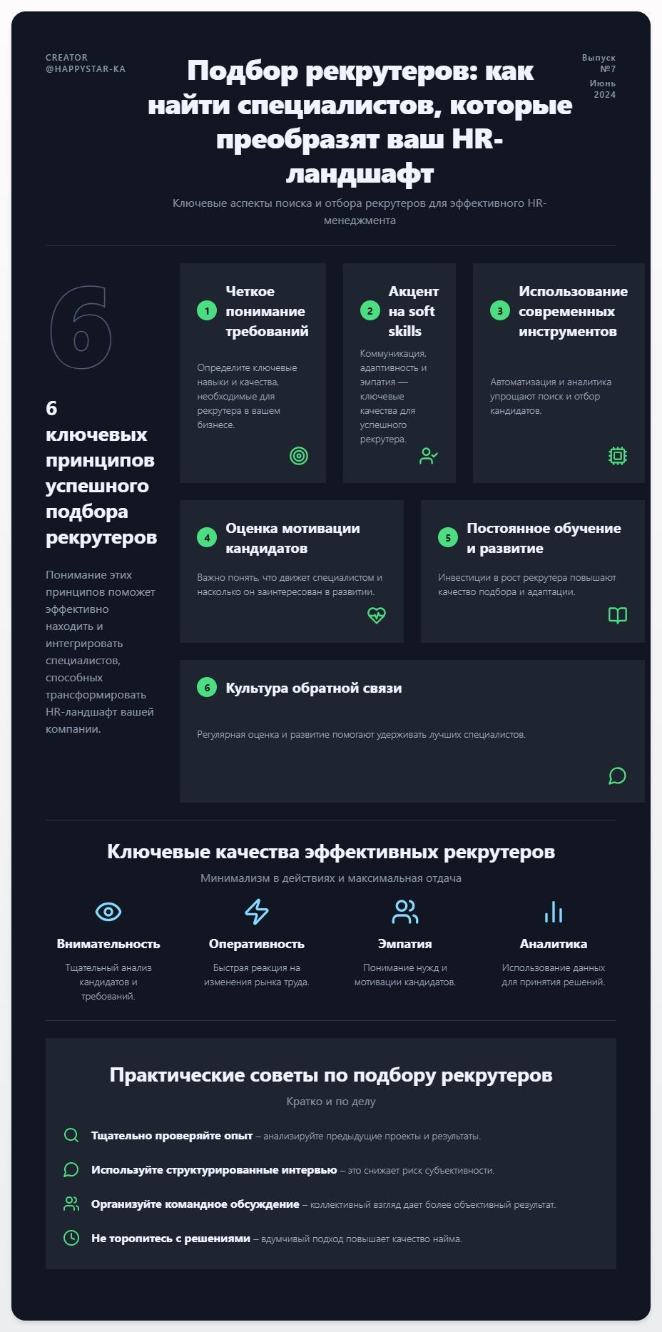 схема Подбор рекрутеров