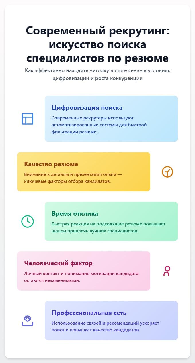 схема Поиск специалистов по резюме