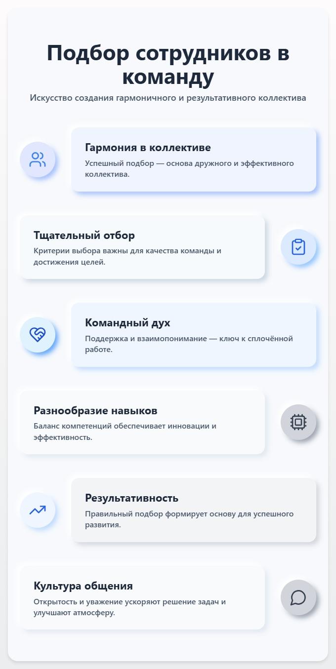 схема Подбор сотрудников в команду