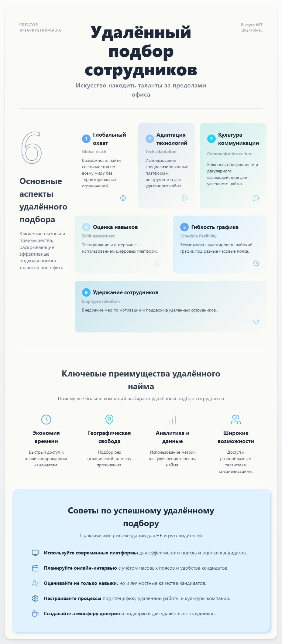 схема Удаленный подбор сотрудников
