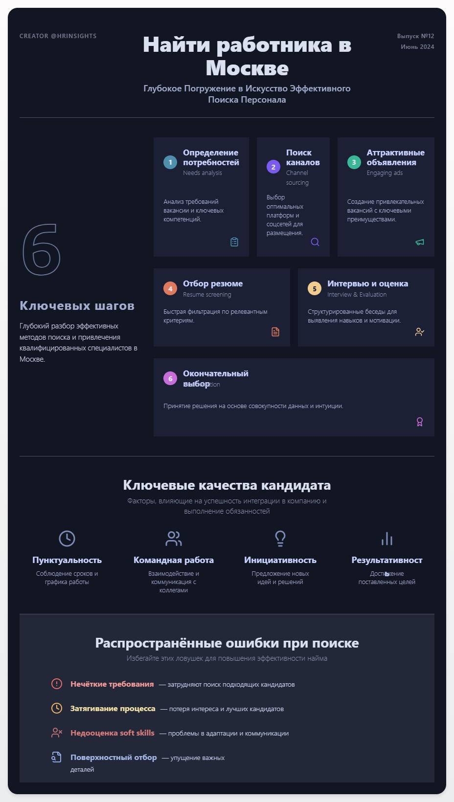 схема Найти работника в Москве