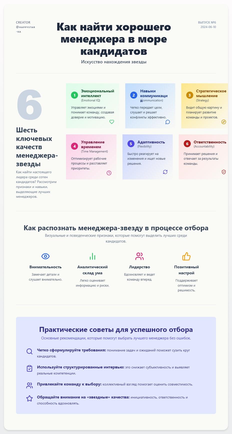 схема Как Найти Хорошего Менеджера