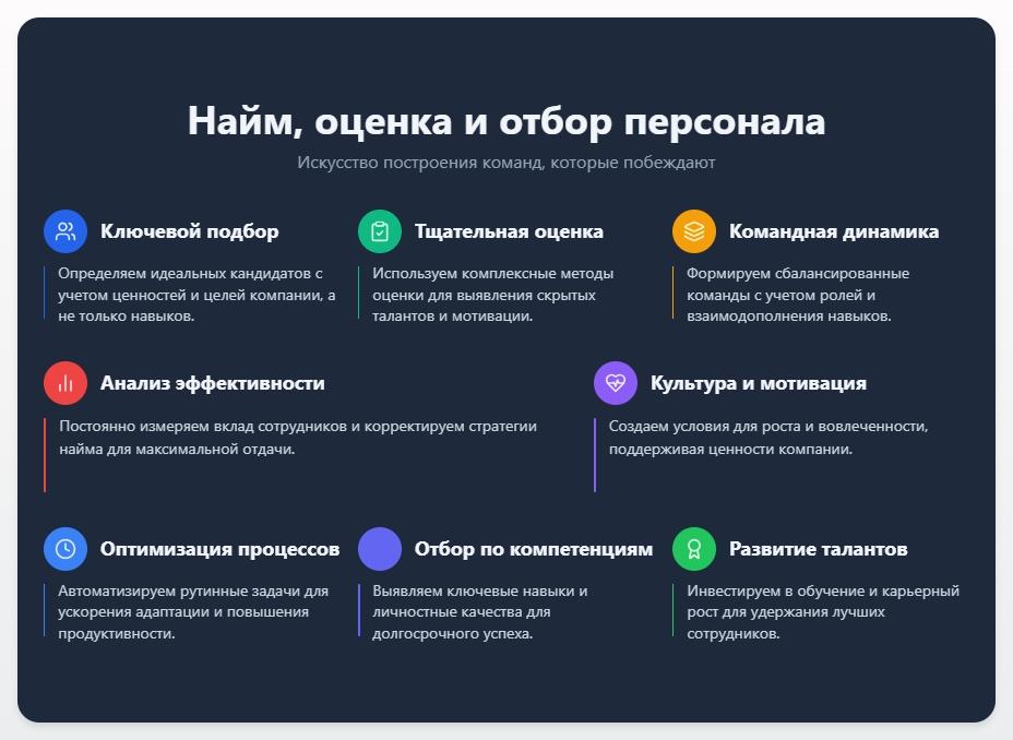 схема Найм, Оценка и Отбор Персонала