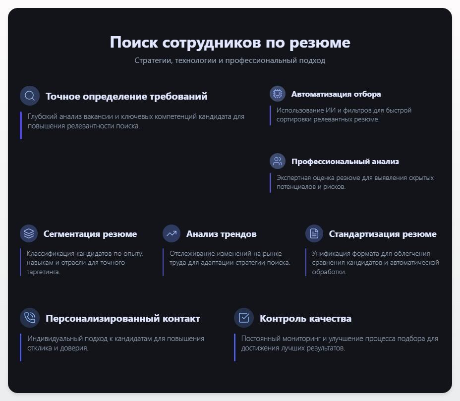 схема Поиск сотрудников по резюме