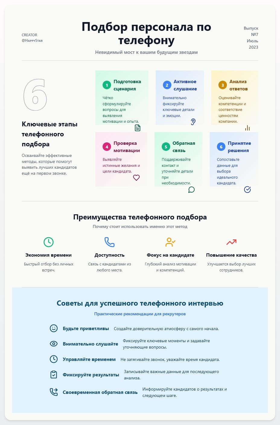 схема Подбор персонала по телефону