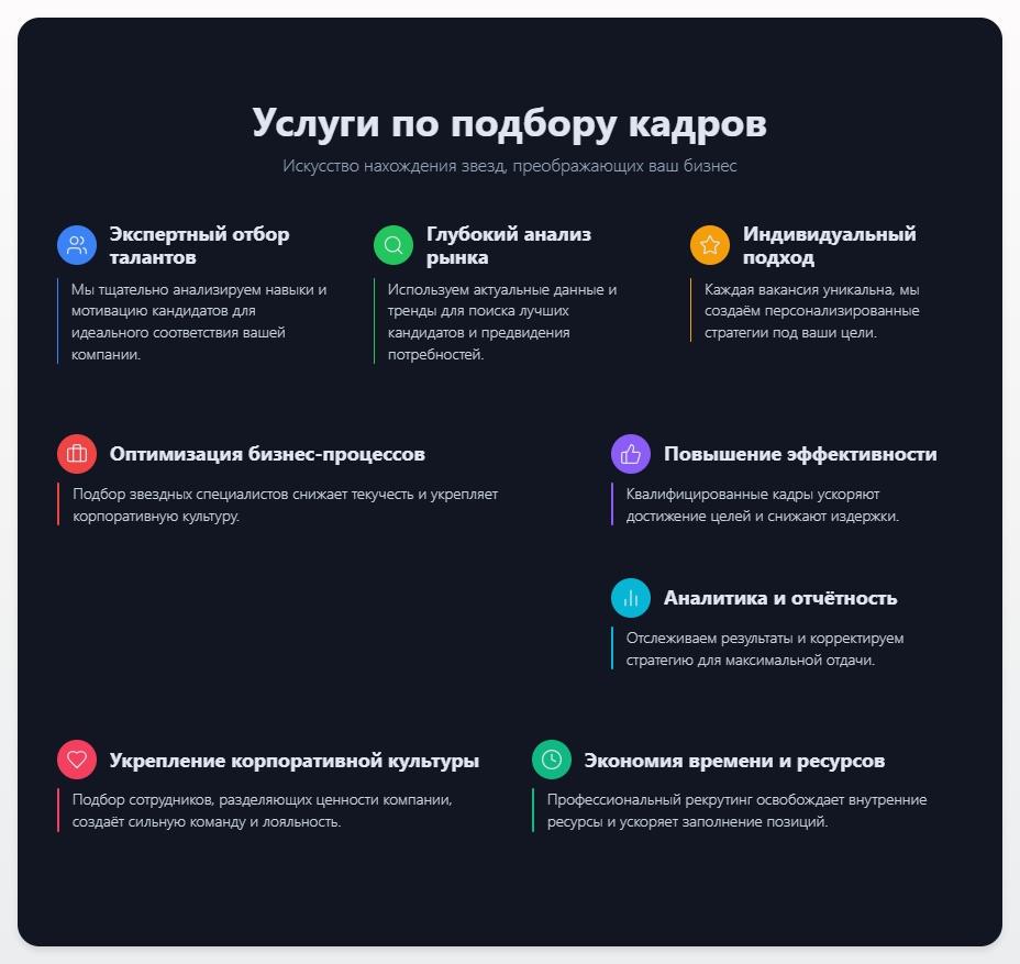 схема Услуги по подбору кадров