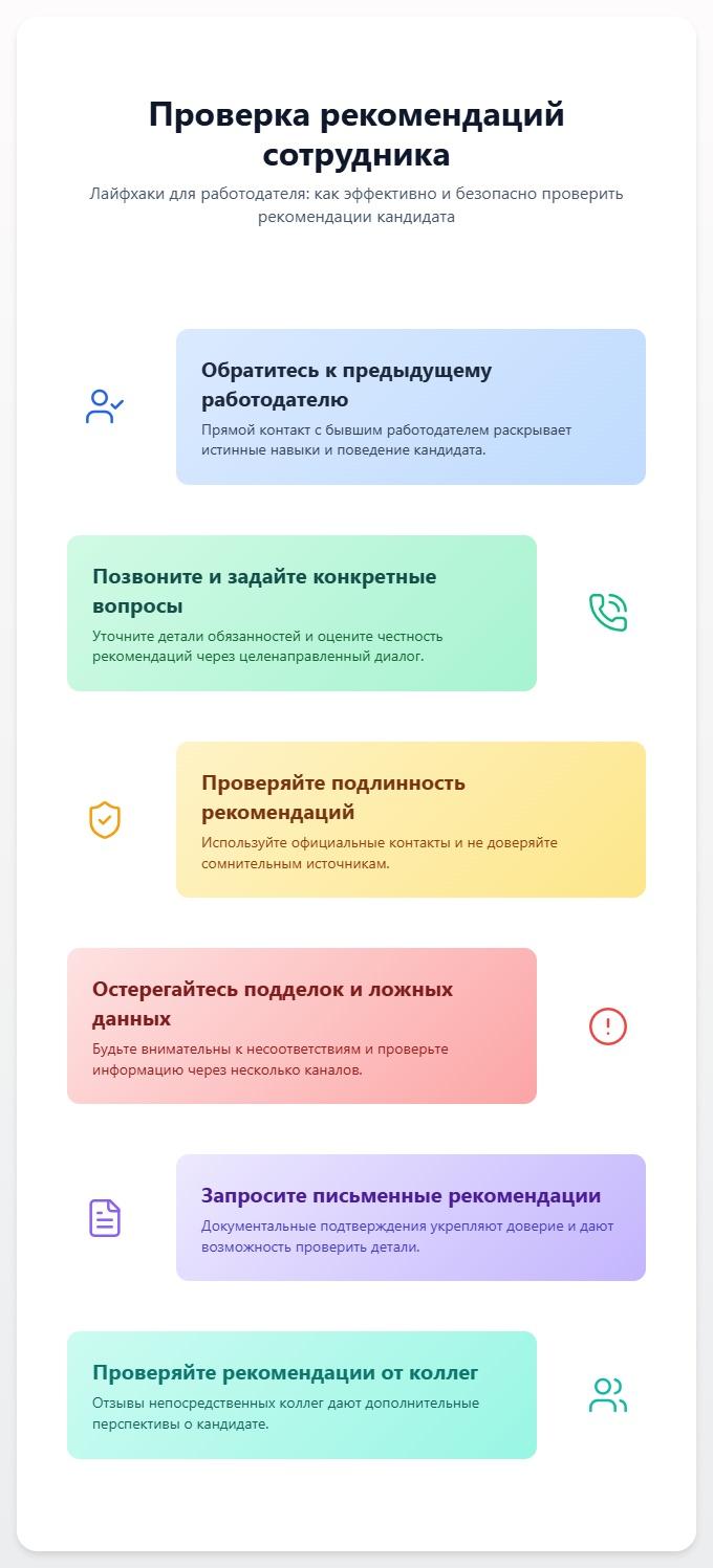 схема Как проверить рекомендации сотрудника