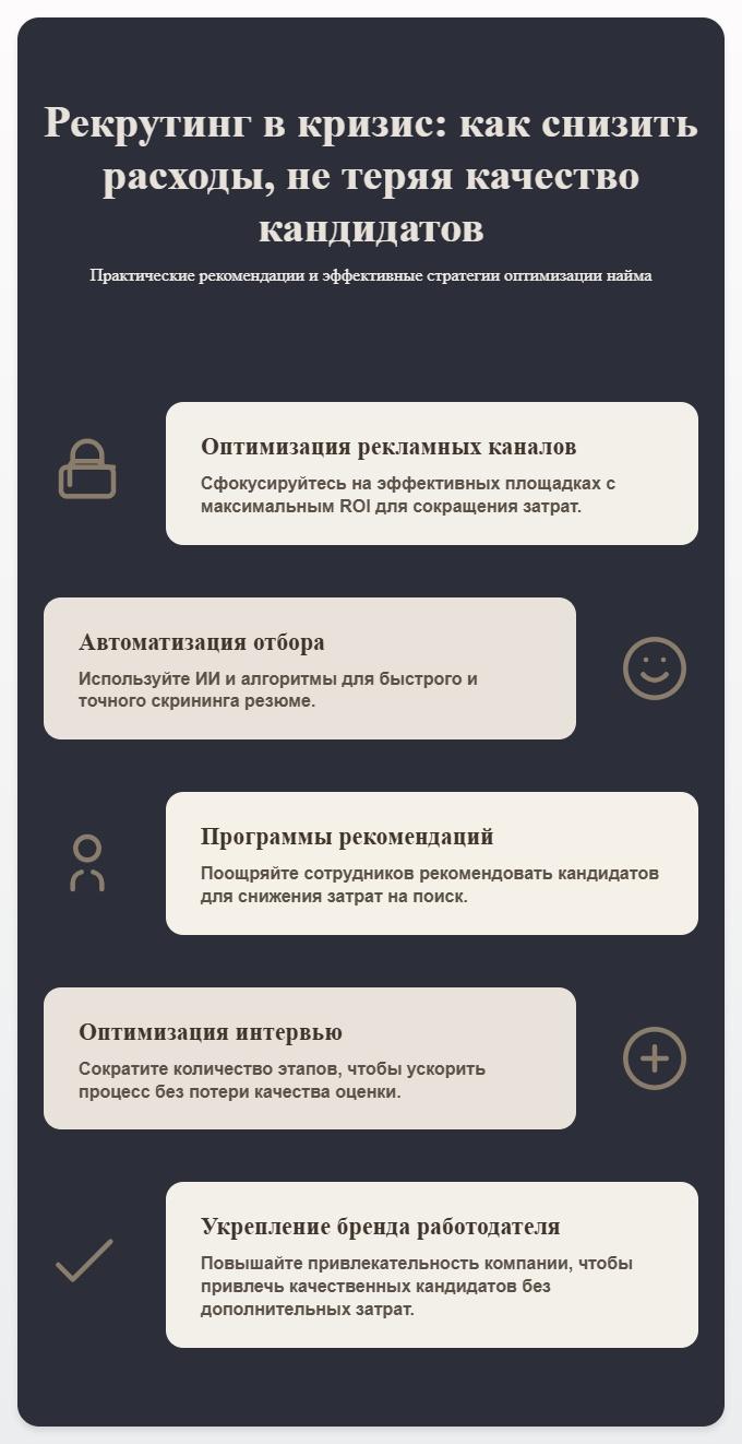 схема Рекрутинг в кризис