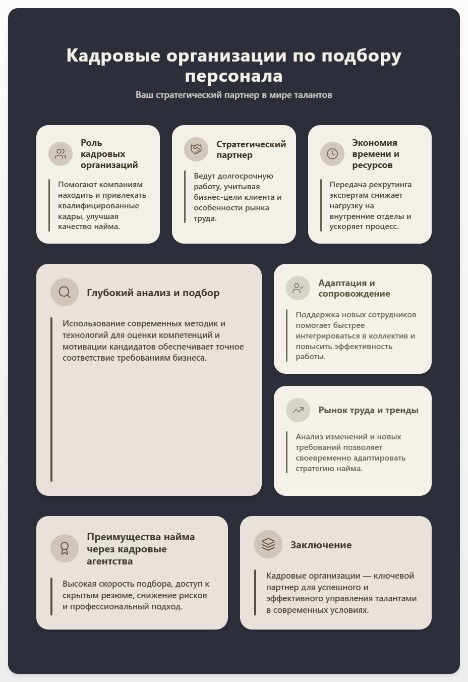 схема Кадровые организации по подбору персонала
