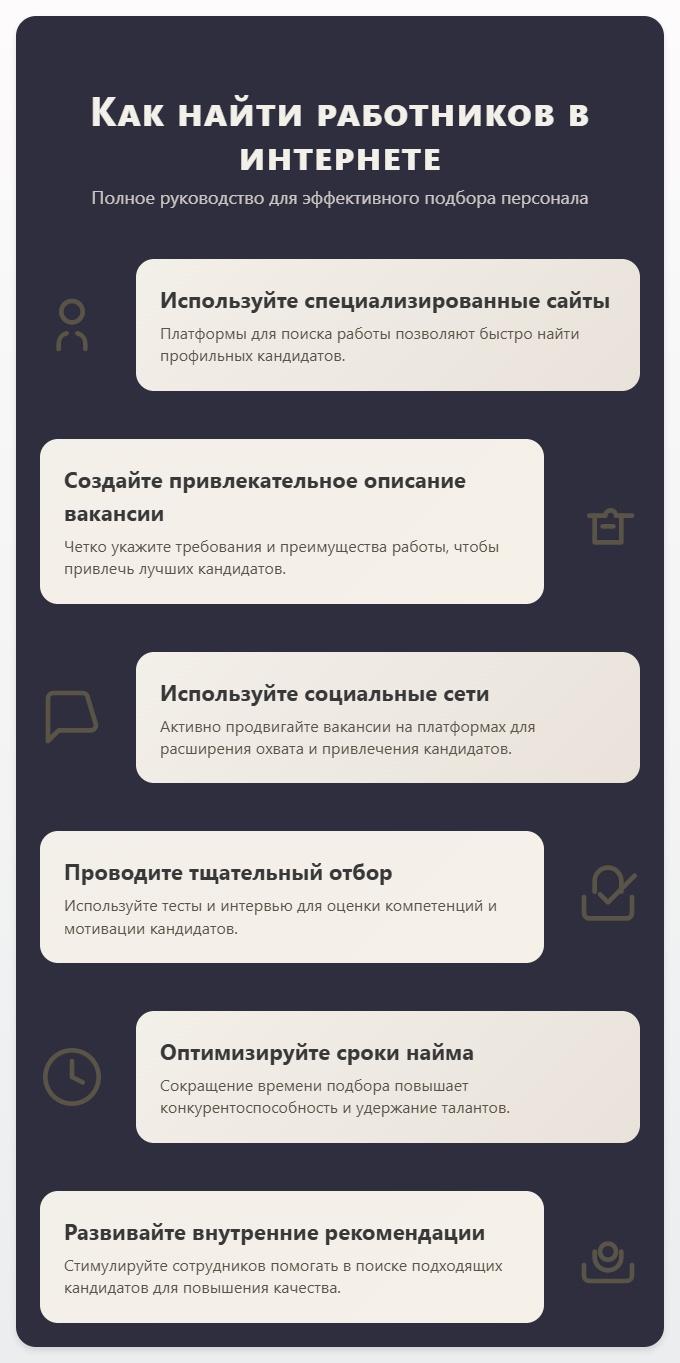 схема Как найти работников в Интернете