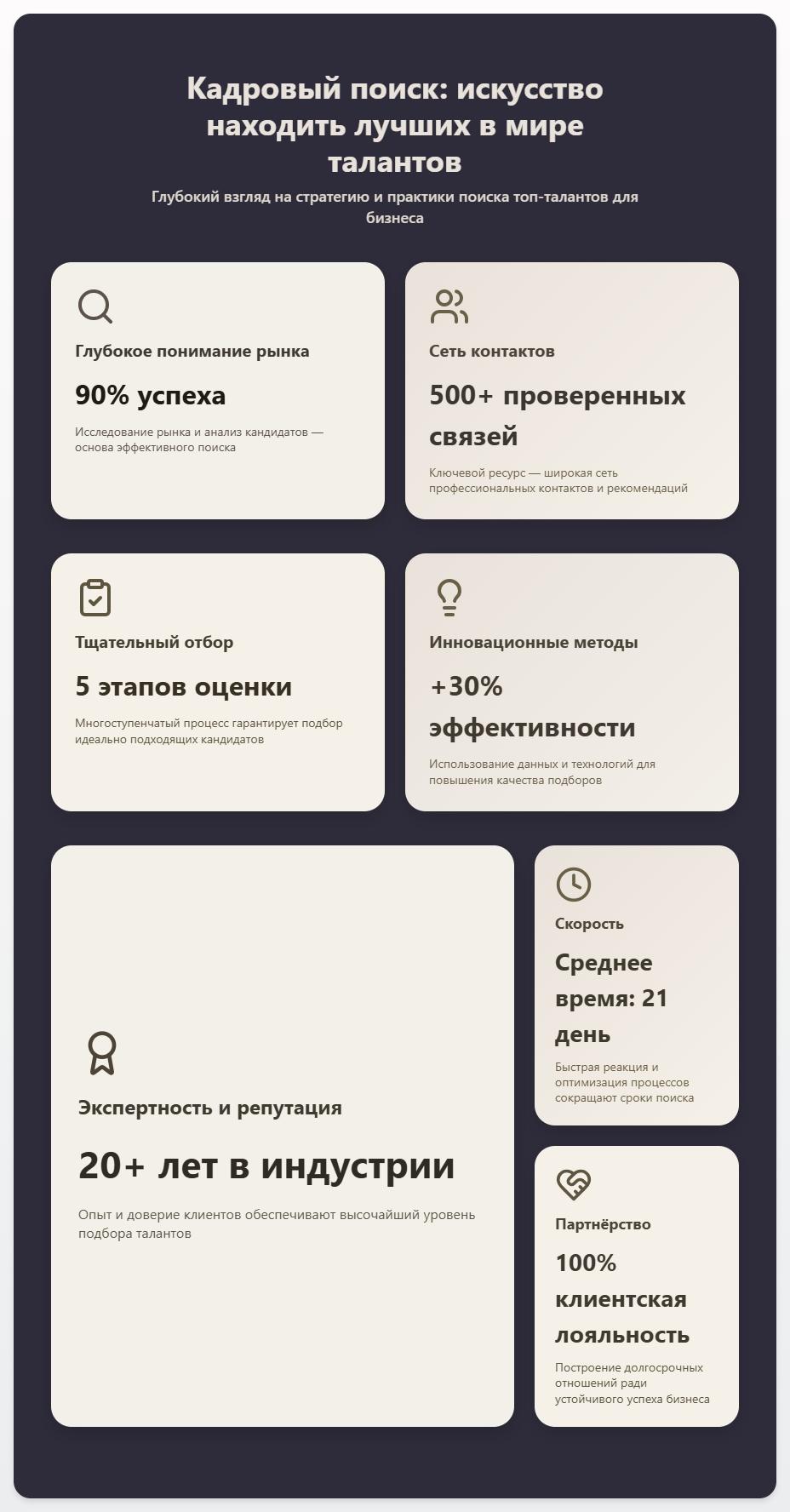 схема Кадровый поиск: Искусство находить лучших в мире талантов