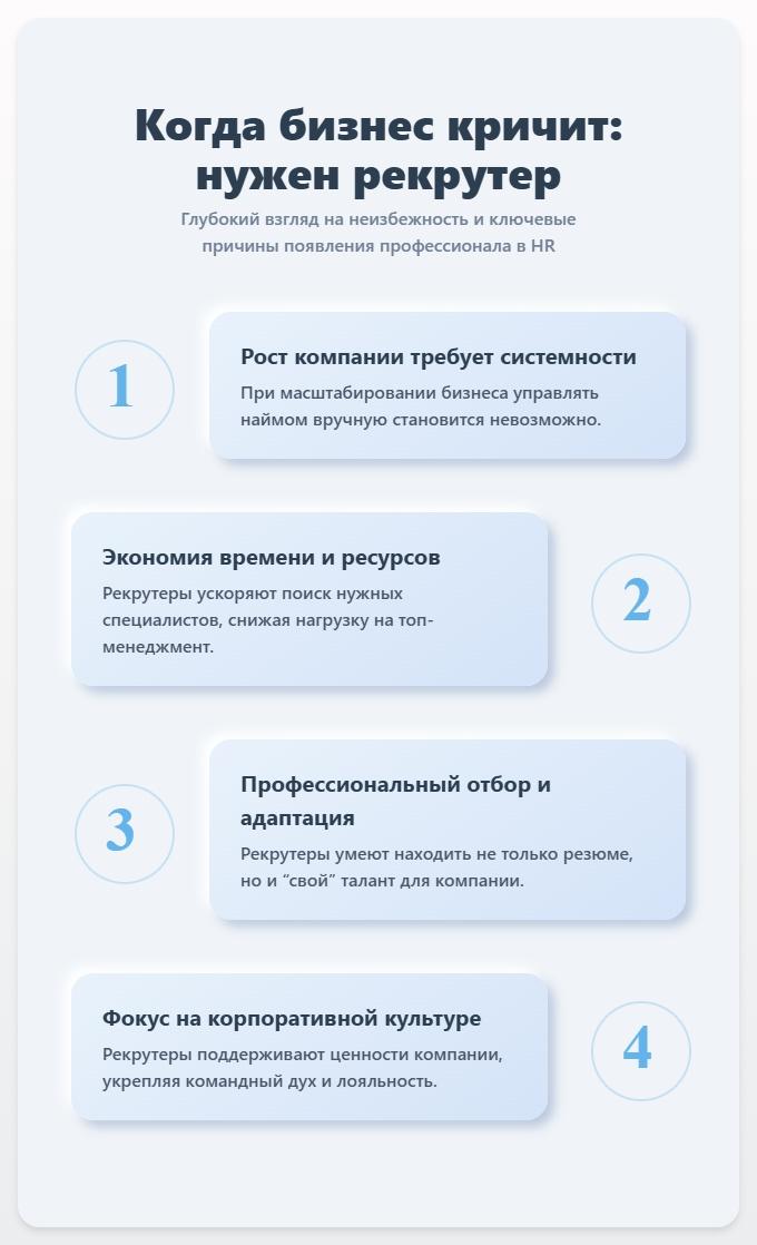 схема нужен рекрутер