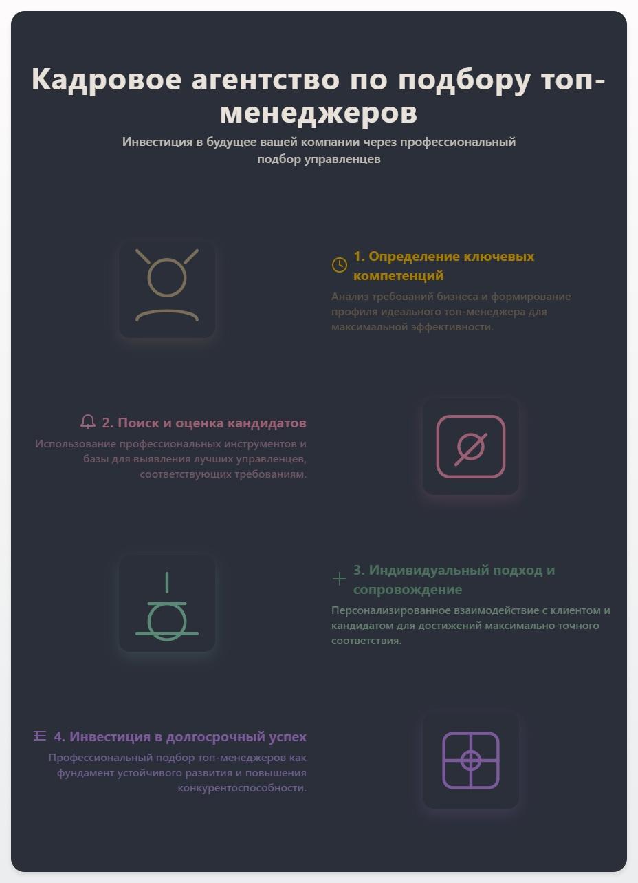Кадровое агентство по подбору топ-менеджеров