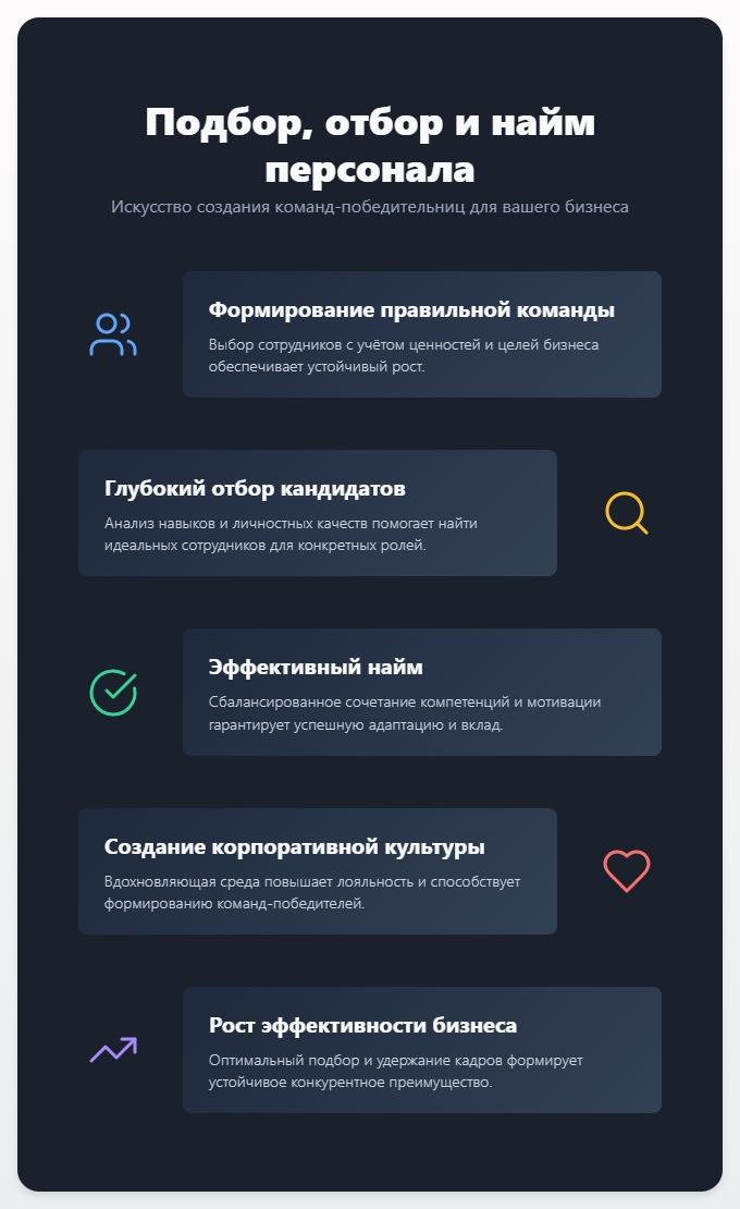 схема Подбор, отбор и найм персонала