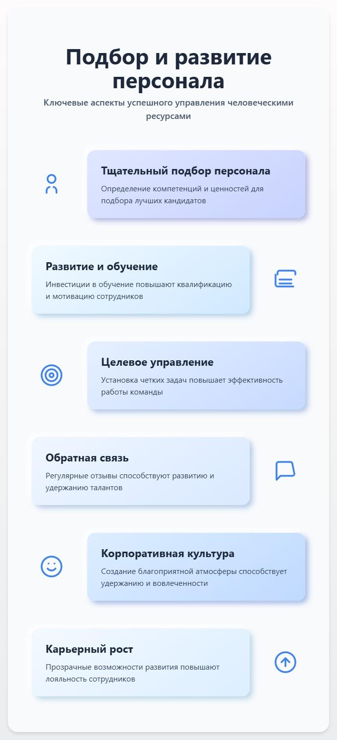 схема Подбор и развитие персонала
