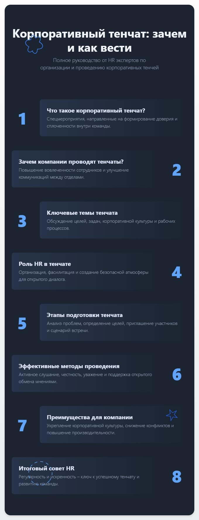 схема Зачем компании корпоративный TenChat и как его вести