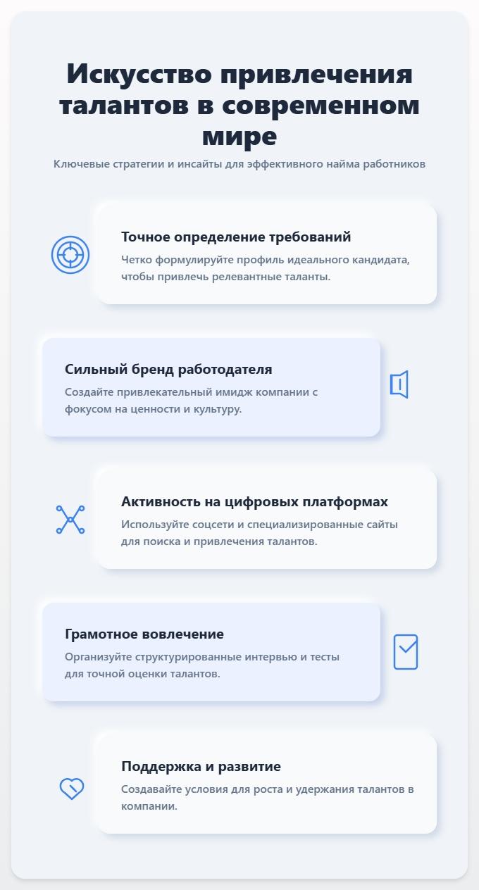 схема Как найти работников на работу