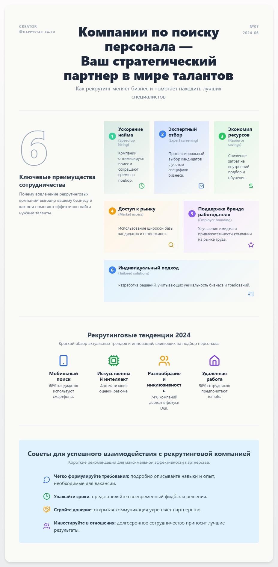 схема Компании по поиску персонала