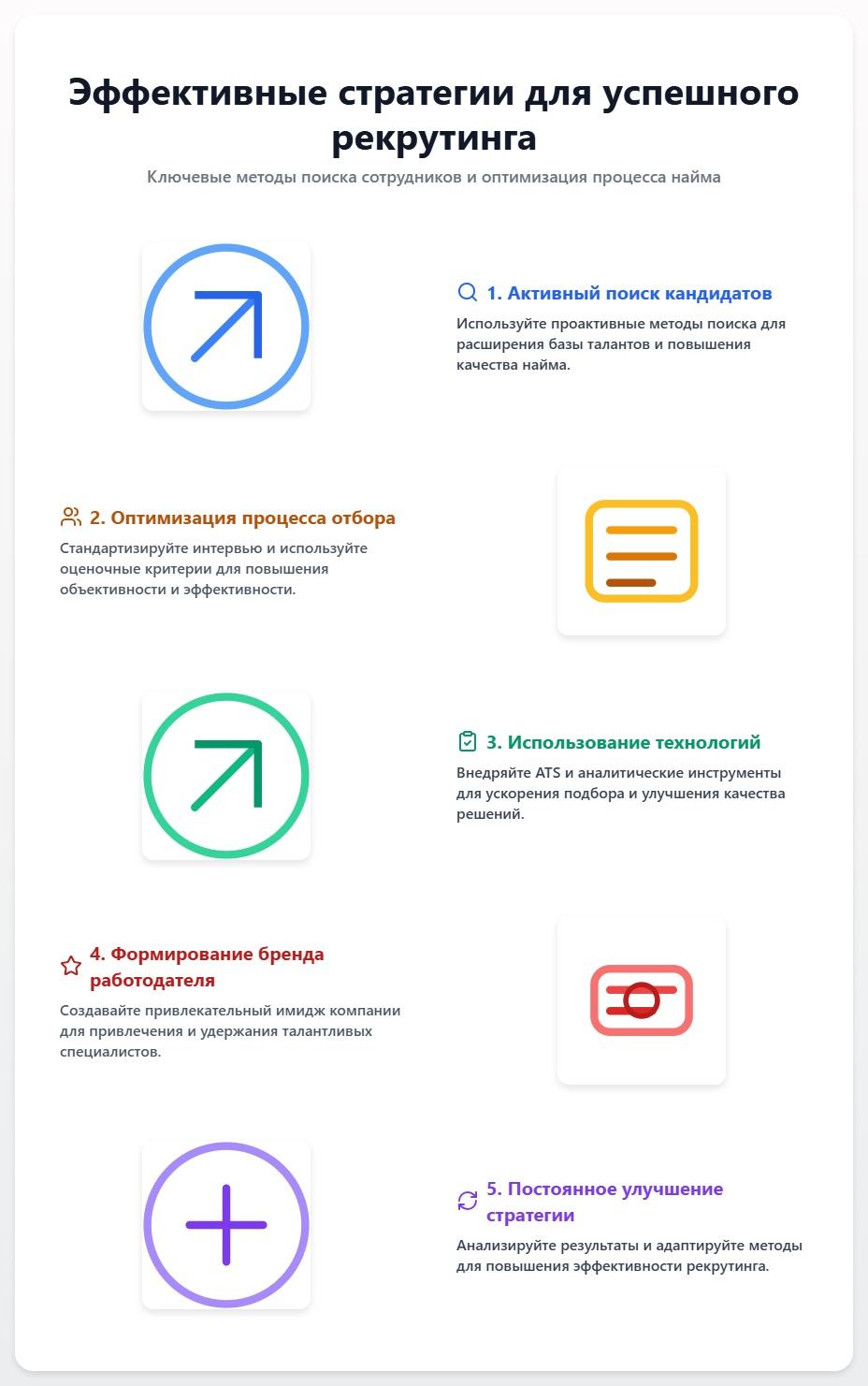 схема Хедхантер – поиск сотрудников: эффективные стратегии для успешного рекрутинга