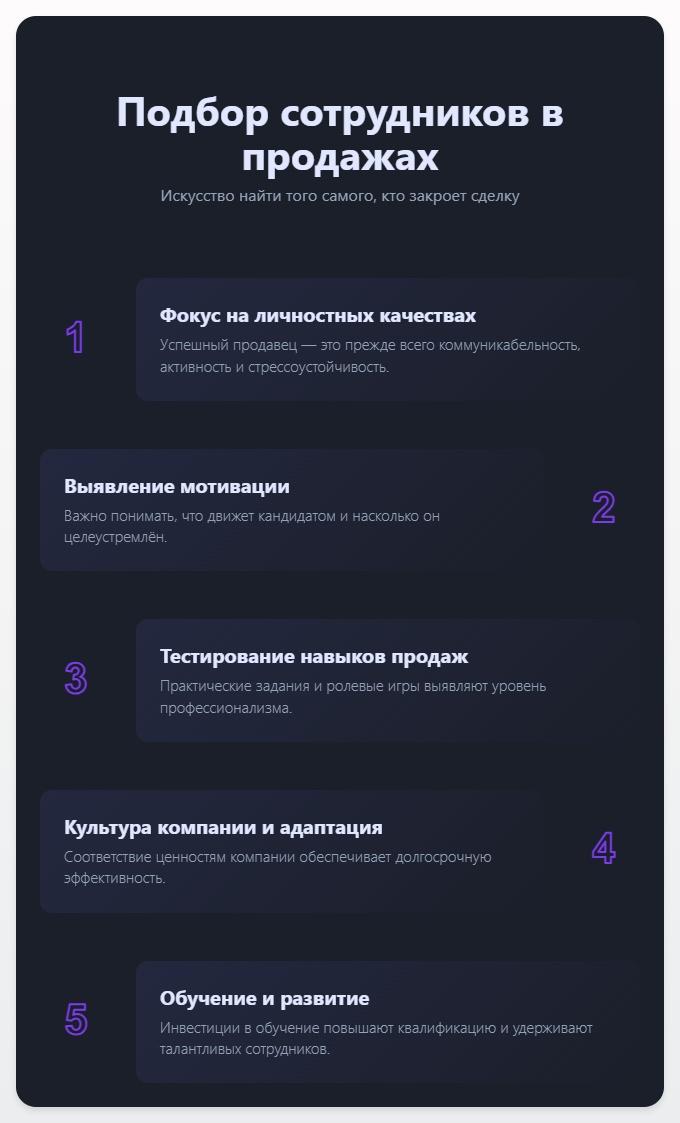 схема Подбор сотрудников в продажи