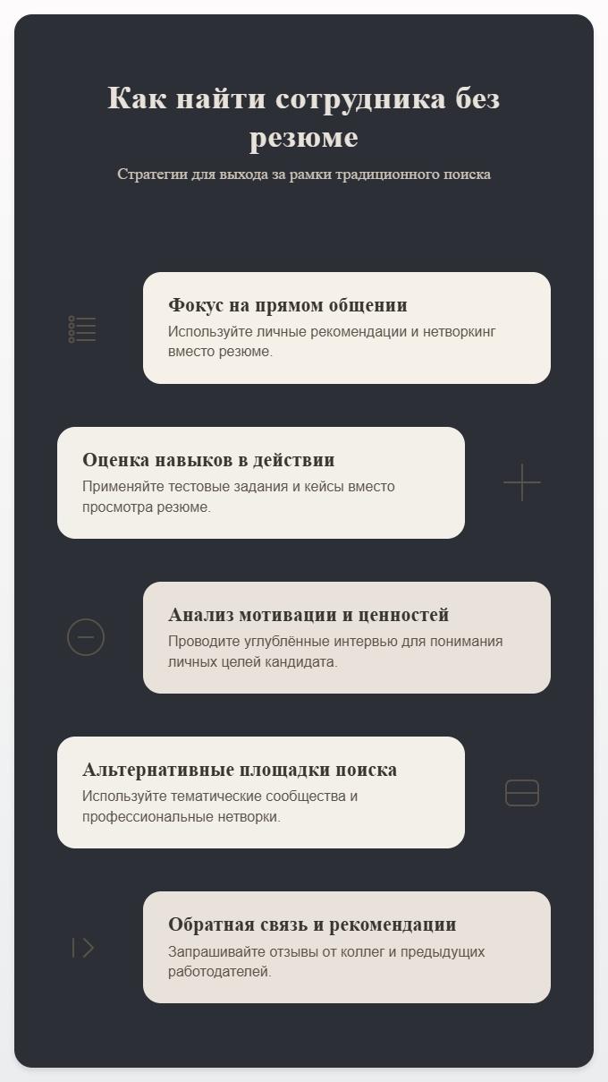 схема Как Найти Сотрудника Без Резюме