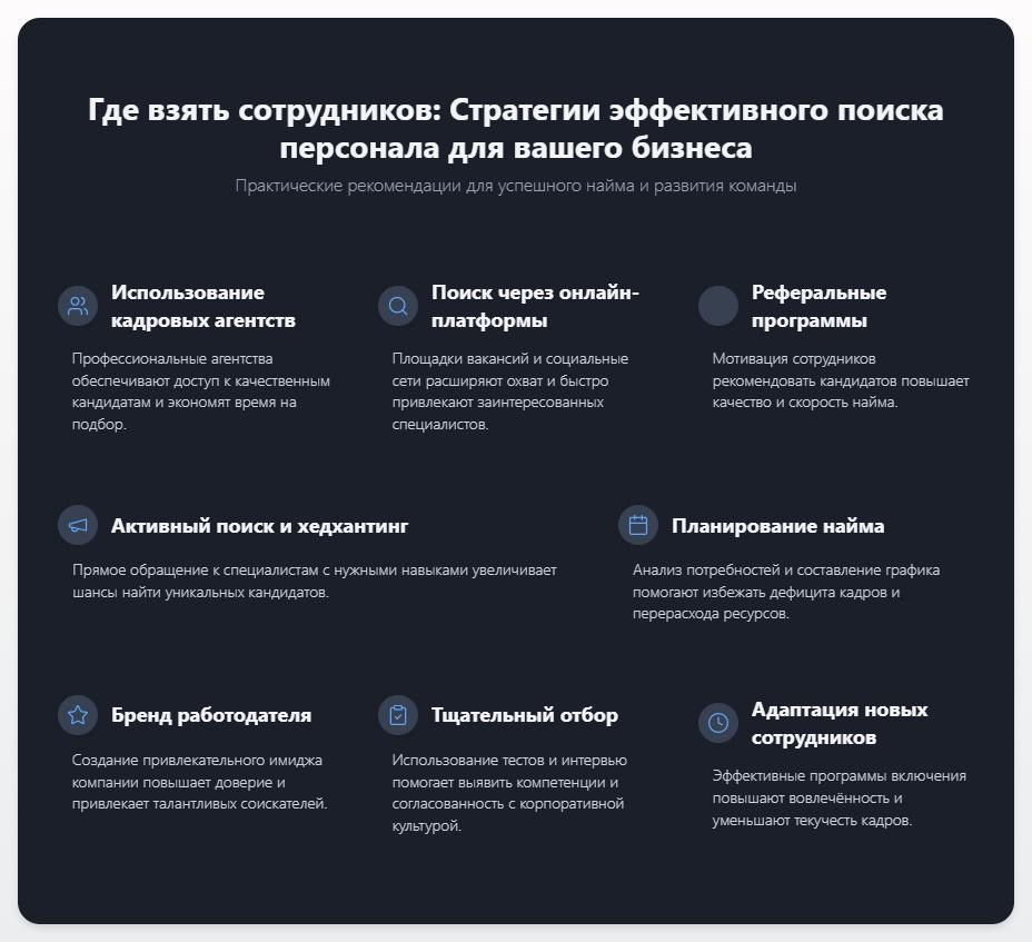 схема Где взять сотрудников: стратегии эффективного поиска персонала для вашего бизнеса