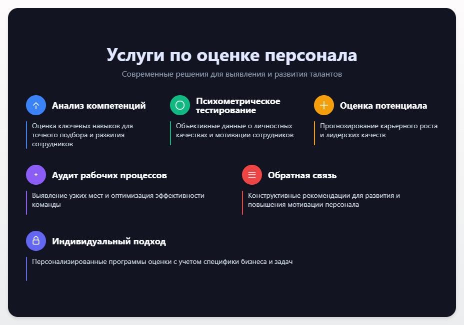 схема Услуги по оценке персонала