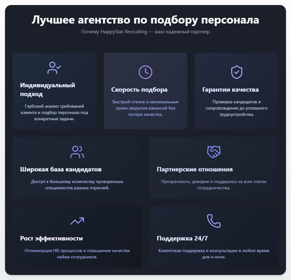 схема Лучшее агентство по подбору персонала