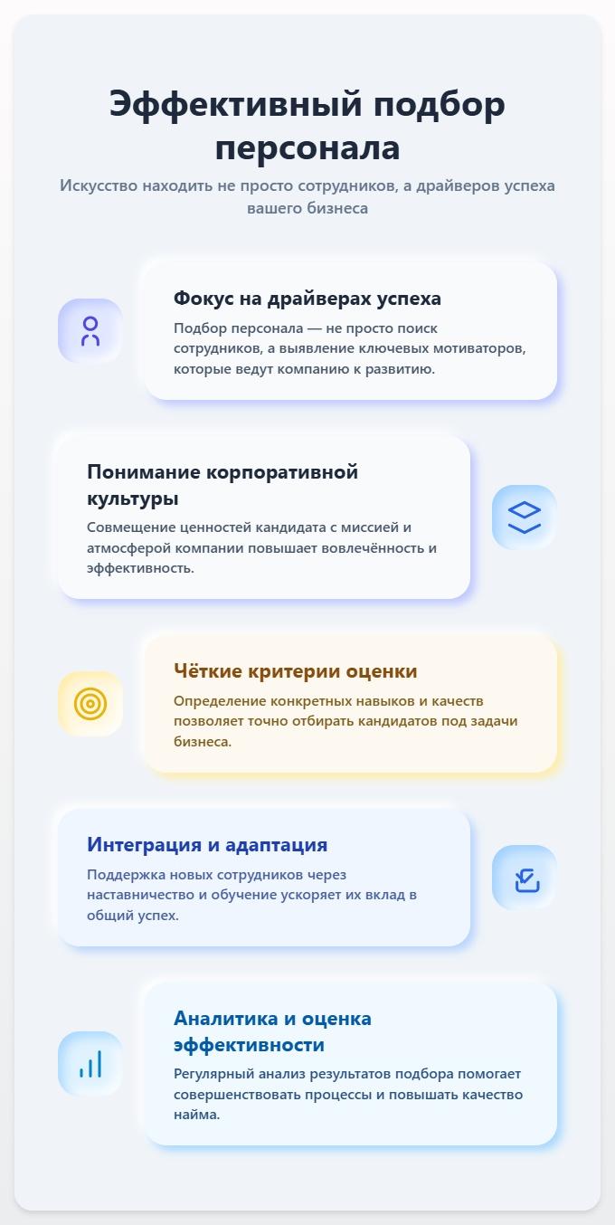 схема Эффективный подбор персонала