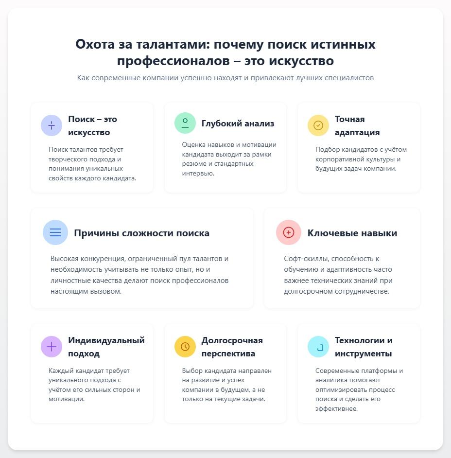 схема Поиск Профессионалов