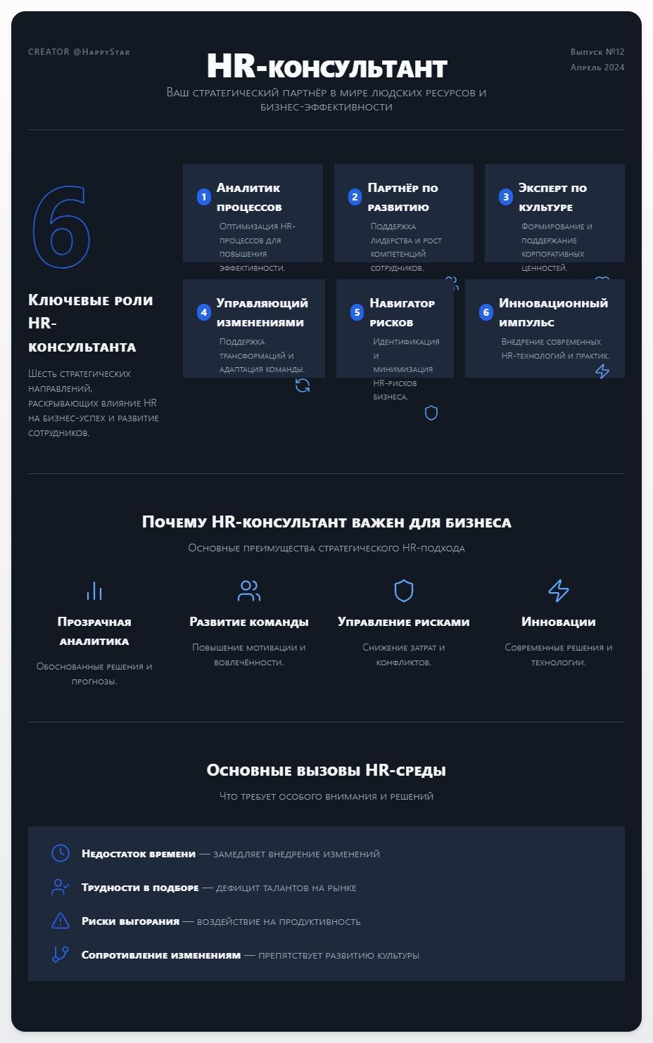 схема HR-консультант