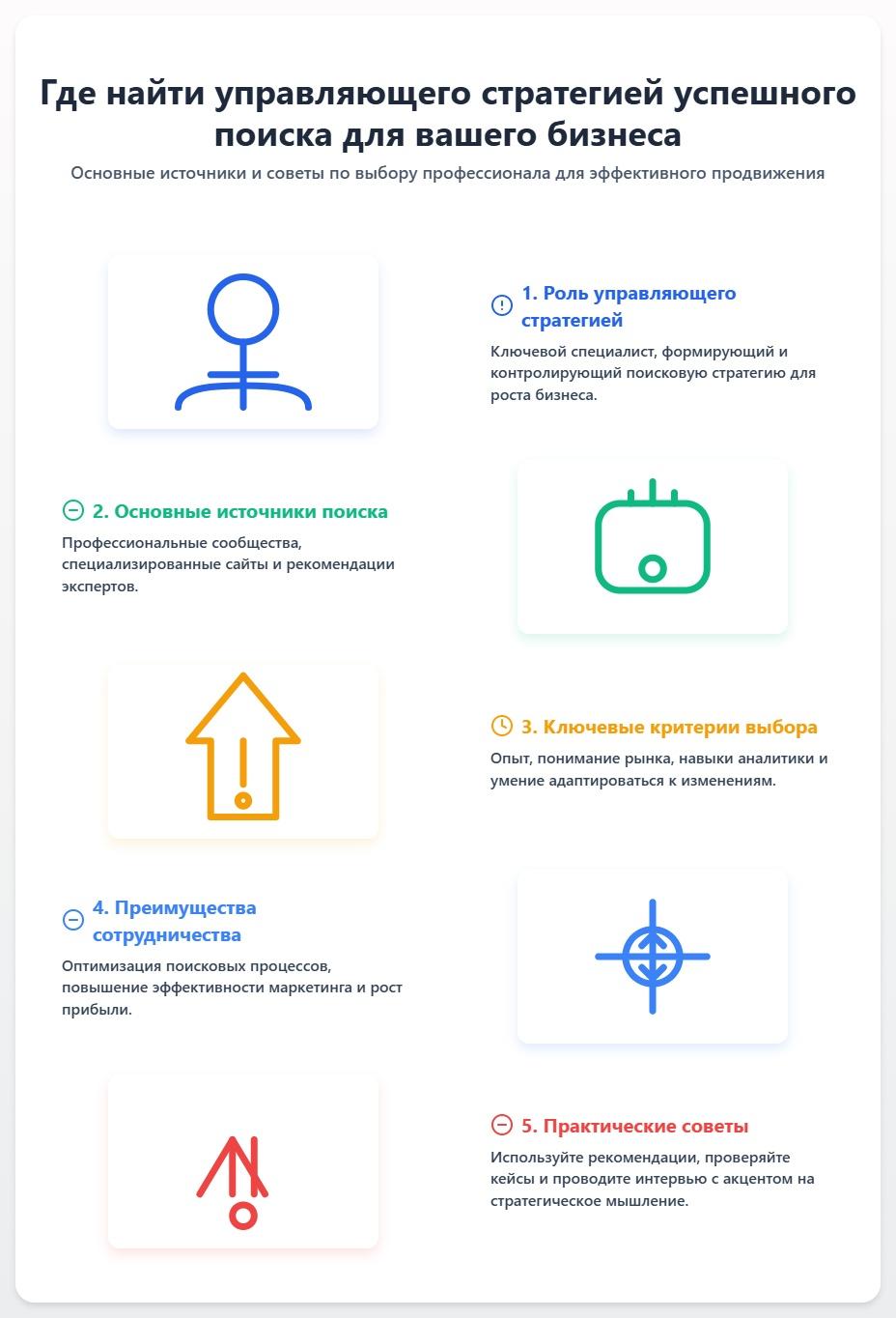 схема Где найти управляющего: стратегии успешного поиска для вашего бизнеса