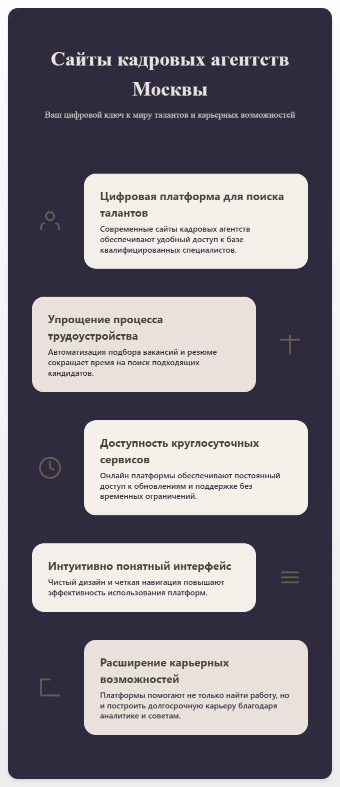 схема Сайты кадровых агентств Москвы