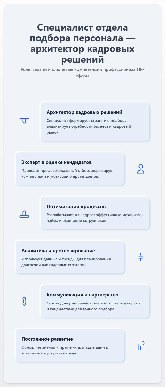 схема Специалист отдела подбора персонала