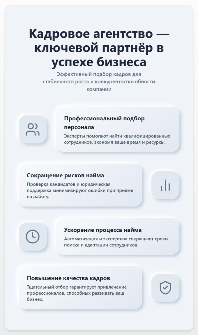 схема Кадровое агентство по подбору кадров: ключевой партнёр в успехе вашего бизнеса