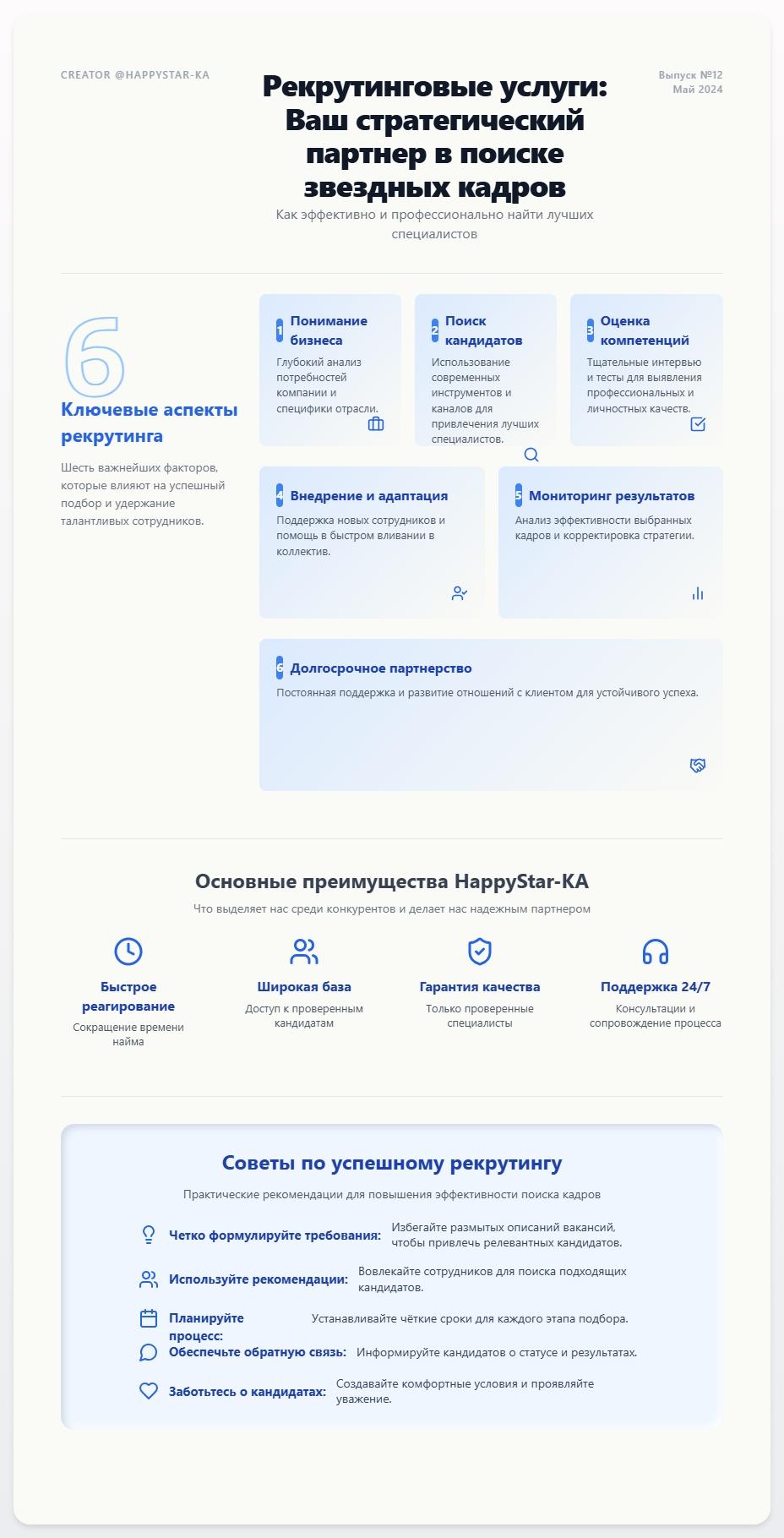 схема Рекрутинговые услуги