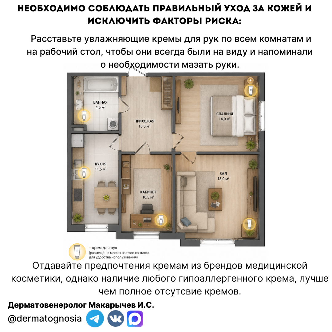 Экзема кистей