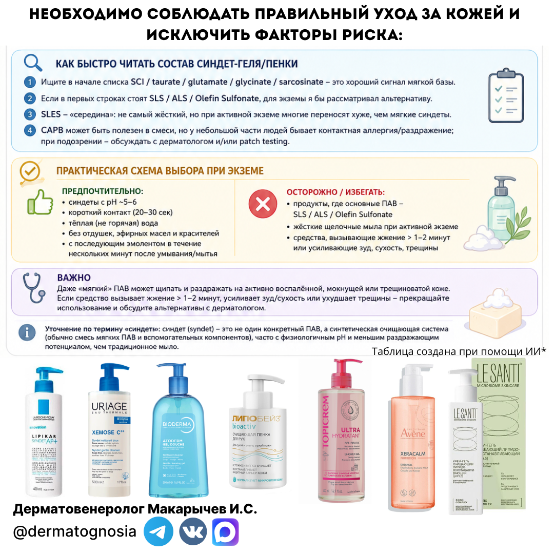 Экзема кистей