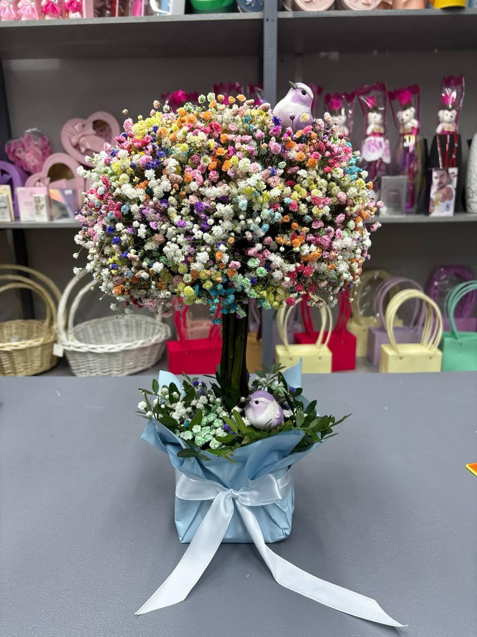 goods image
