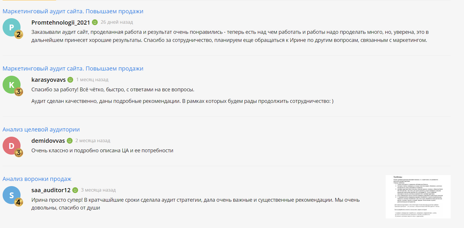 Отзывы о маркетинговых услугах