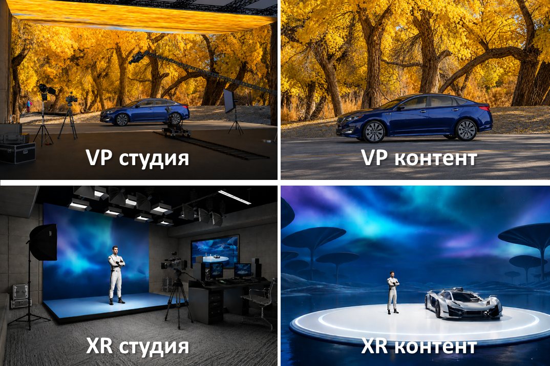 XR и VP студии раздичия технологий виртуального производства