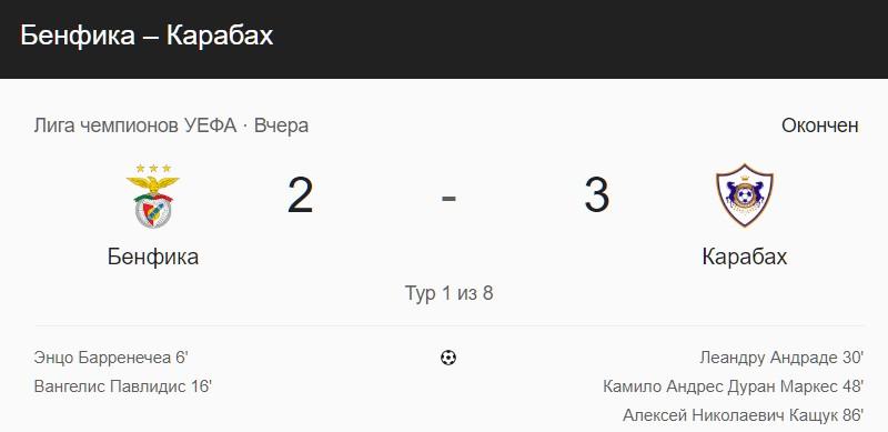 «Бенфика» уволила тренера после сенсационного поражения от «Карабаха»