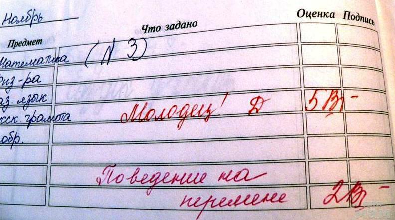 В российских школах с 1 сентября начнут ставить оценки за поведение