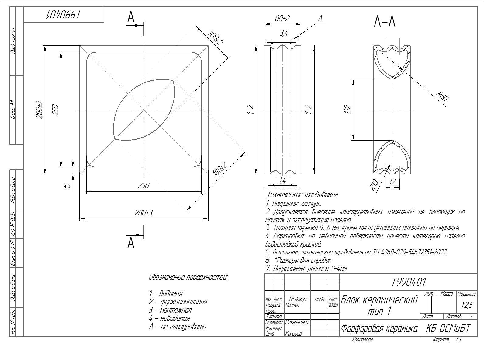 double image fisrt part