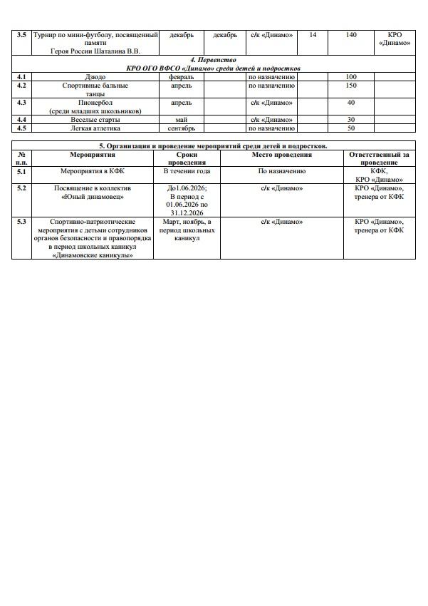 double image fisrt part