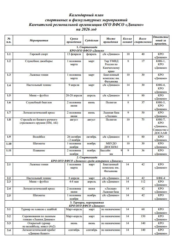 double image fisrt part